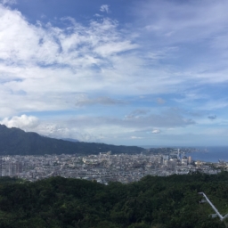 台湾跟团行程(台湾跟团行程玩转旅游新体验)