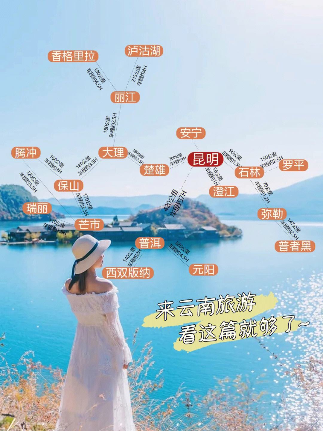 云南旅游攻略自由行路线推荐(云南旅游攻略路线最佳路线及费用)