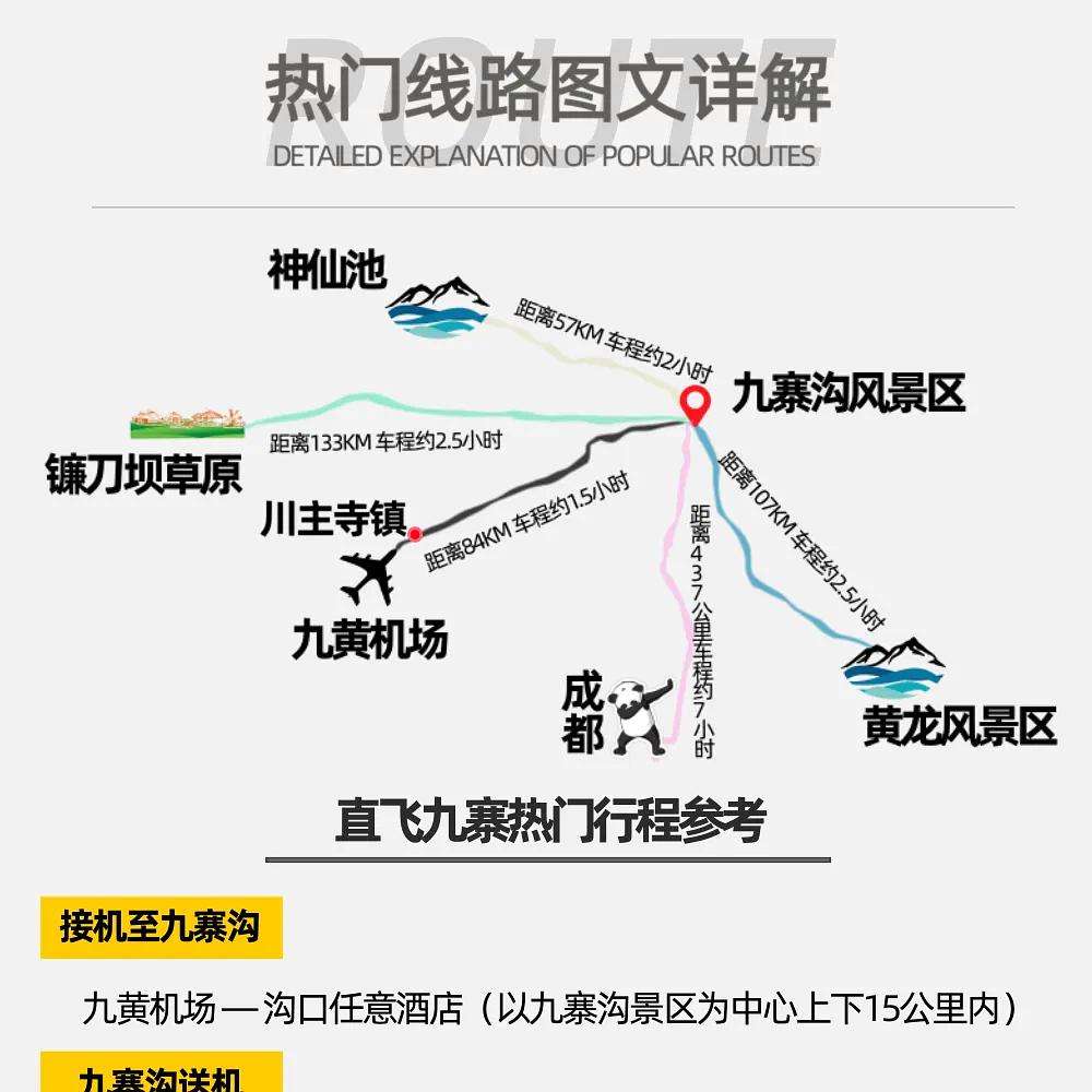 成都旅游线路(成都旅游线路推荐)