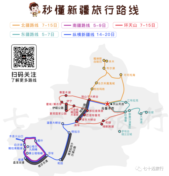 新疆旅游路线(新疆旅游攻略必玩的景点)