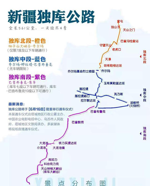 新疆旅游路线(新疆旅游攻略必玩的景点)