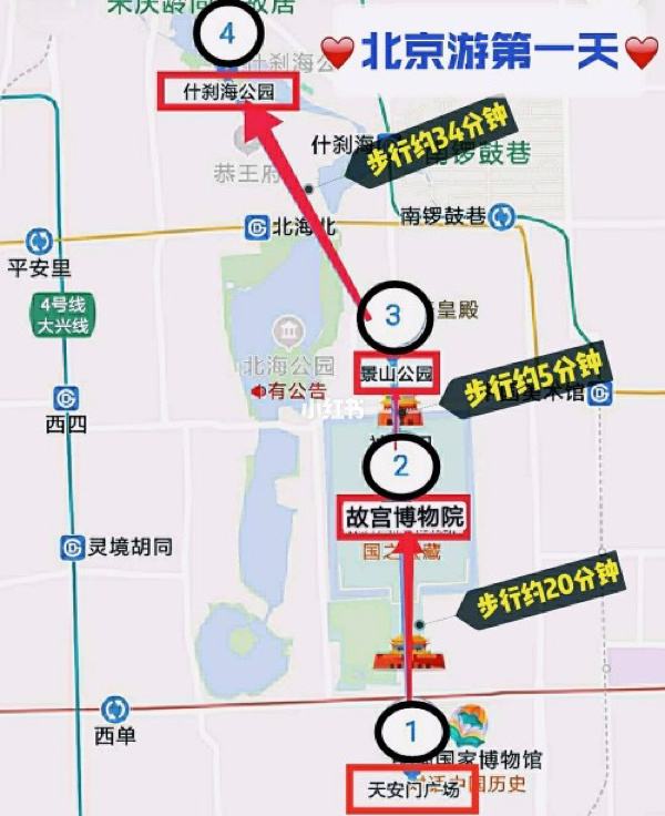 北京旅游路线图(北京的旅游路线攻略方案)