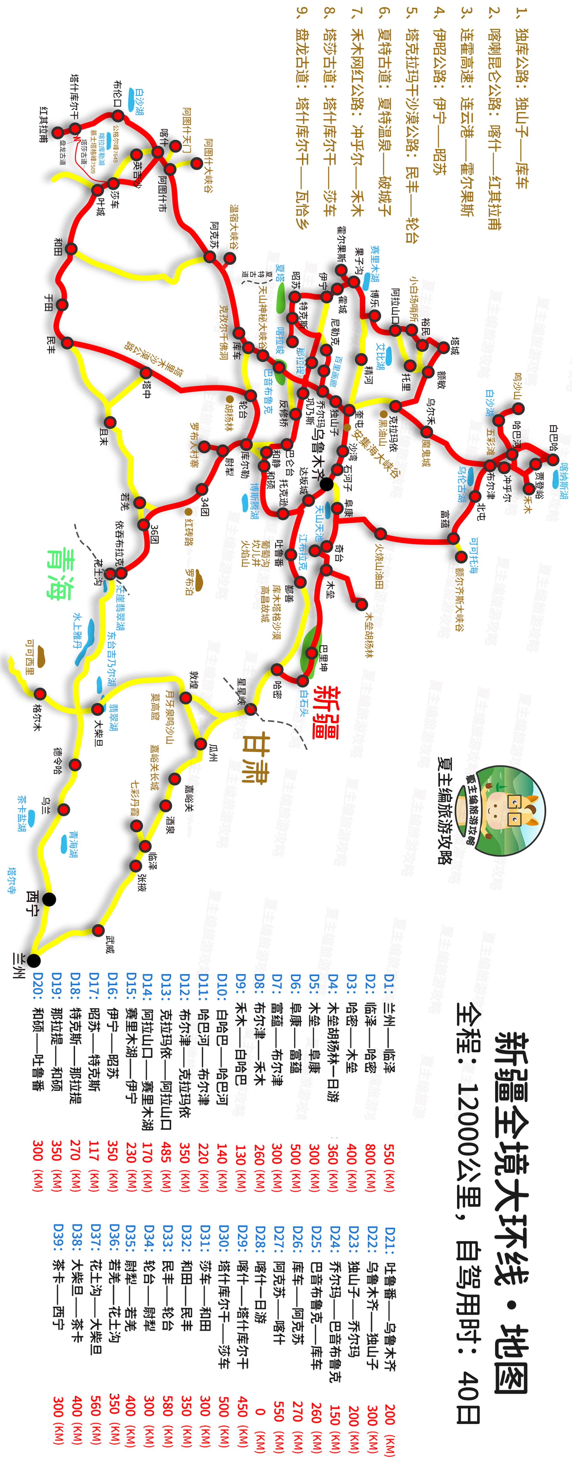 经典旅游路线(中国的旅游景点排行)