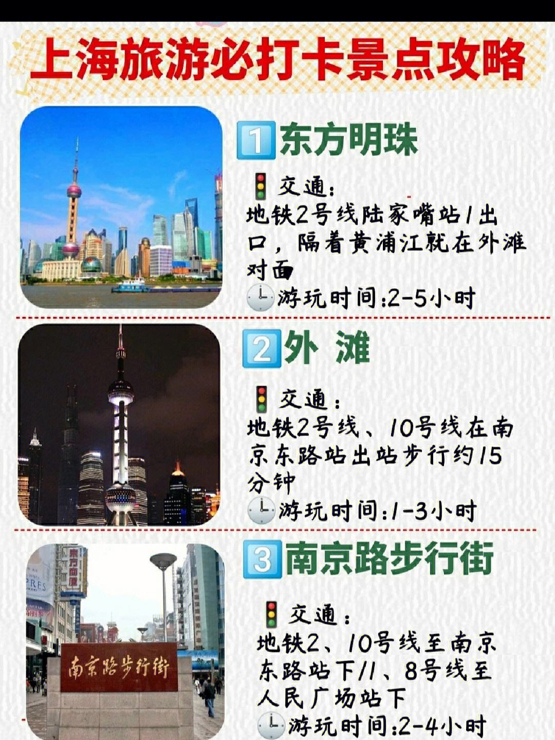 上海旅游路线(上海旅游路线设计方案路线)