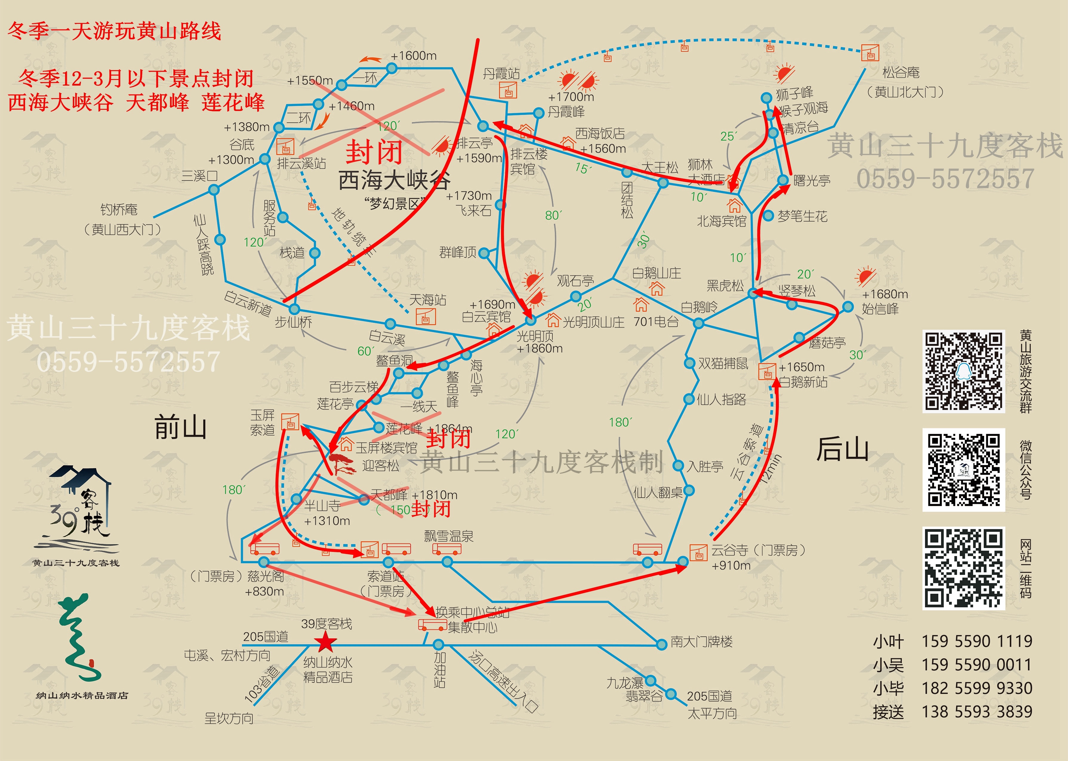 黄山旅游路线图(黄山旅游路线示意图)