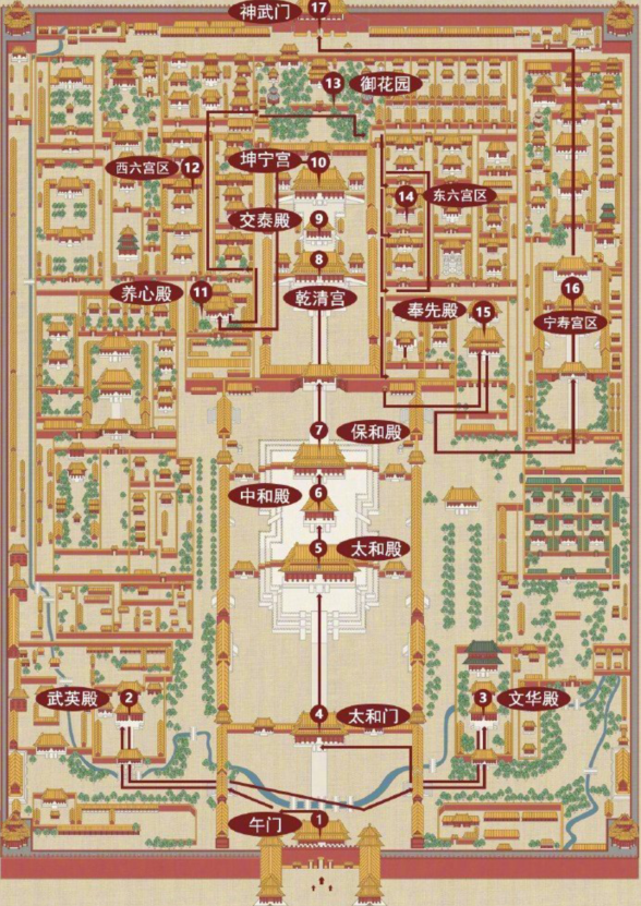 故宫参观路线图(故宫参观路线图简笔画六年级)