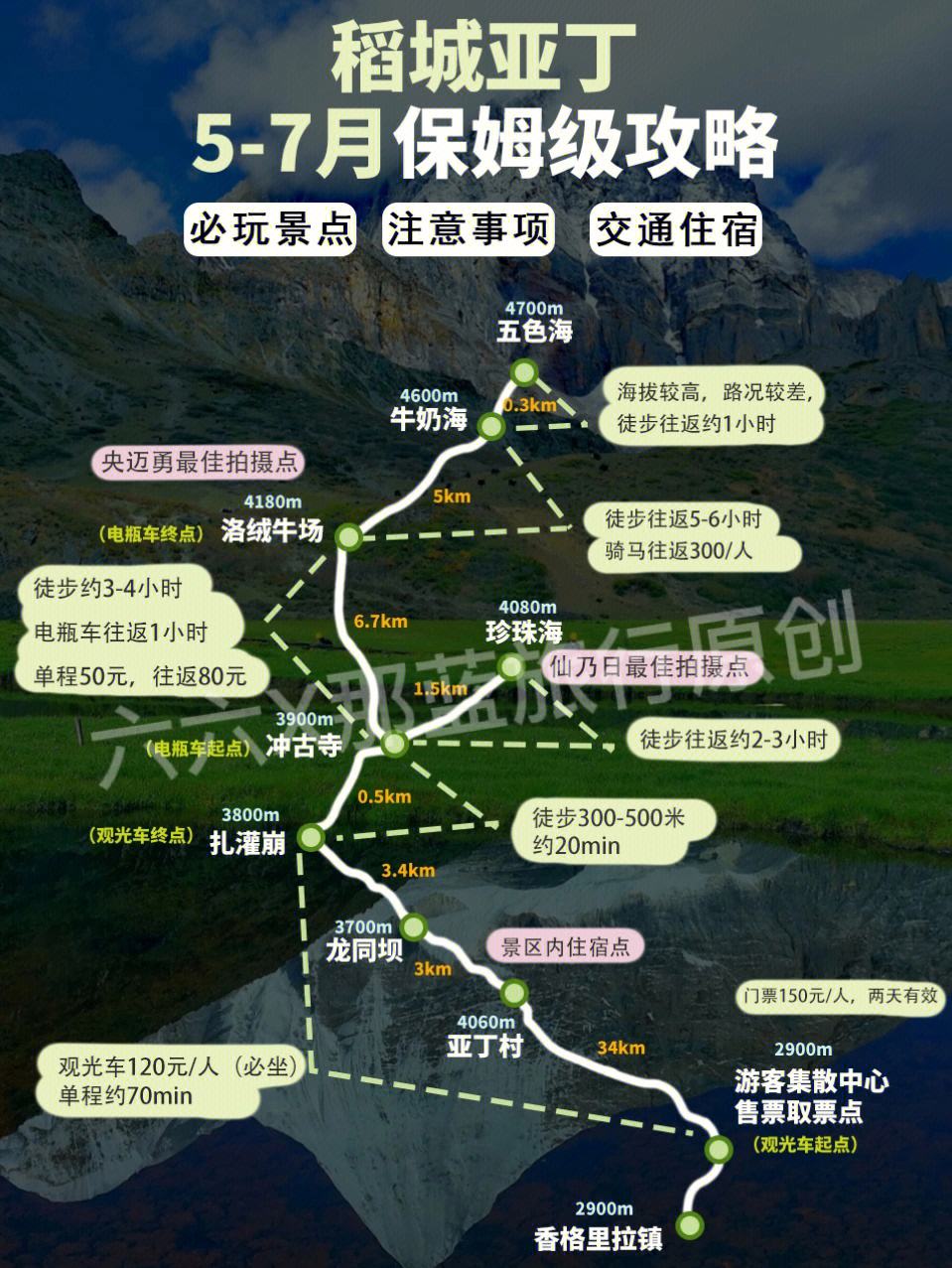 稻城亚丁旅游攻略(去稻城亚丁的旅游路线及费用)