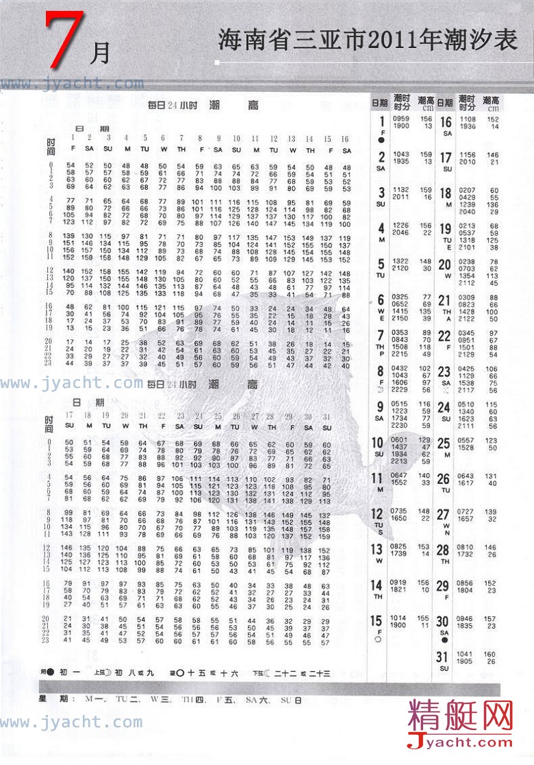 潮水时间表2019(潮水时间表2019日照)