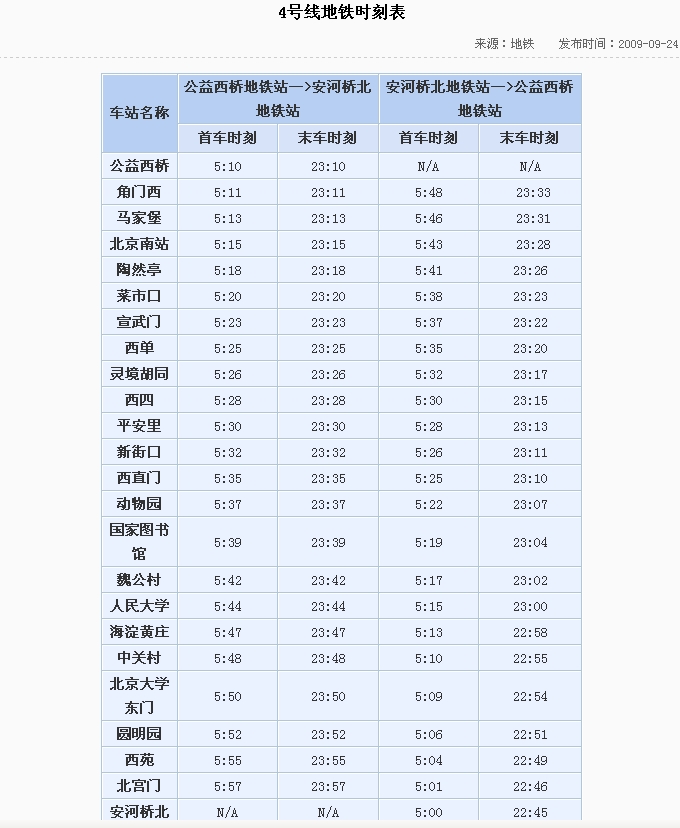 北京机场大巴运行时间(2020北京机场大巴时刻表路线)