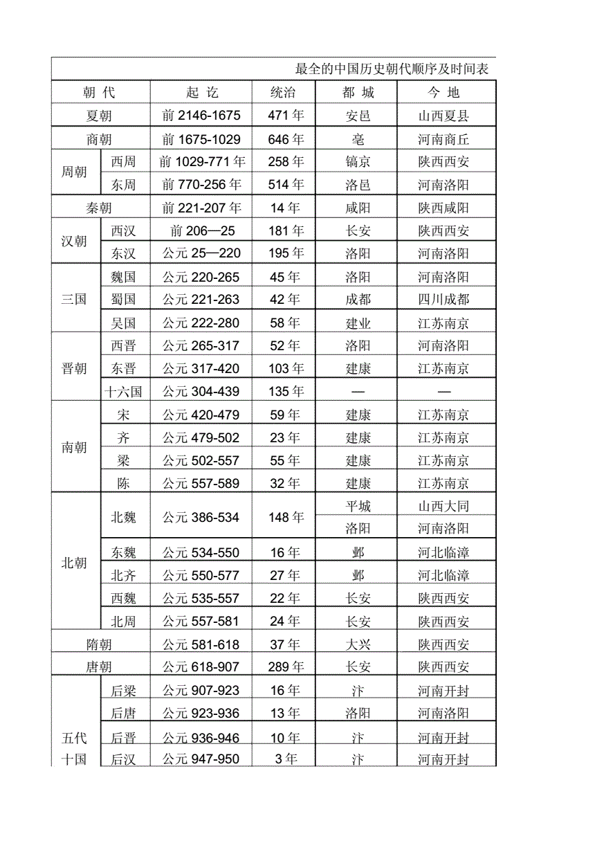 中国时间(中国时间以哪里为标准)