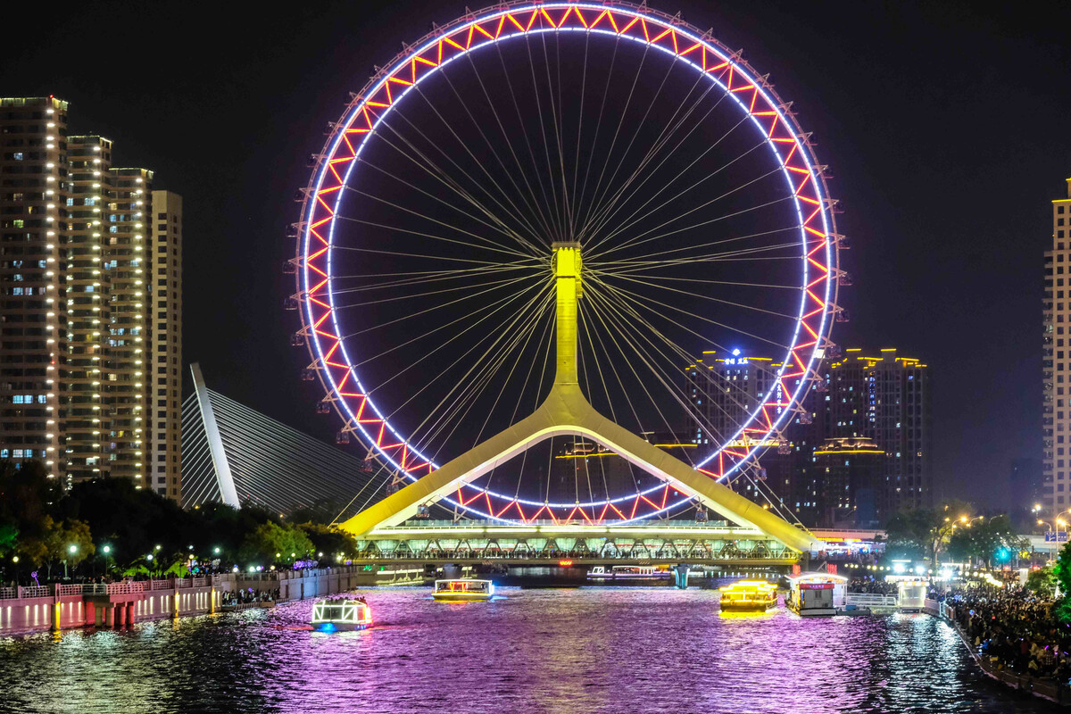 天津市内景点(天津旅游景点地图)