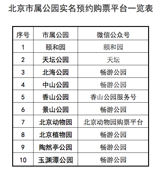 北京景区门票(北京景区门票预约公众号是正规的吗)