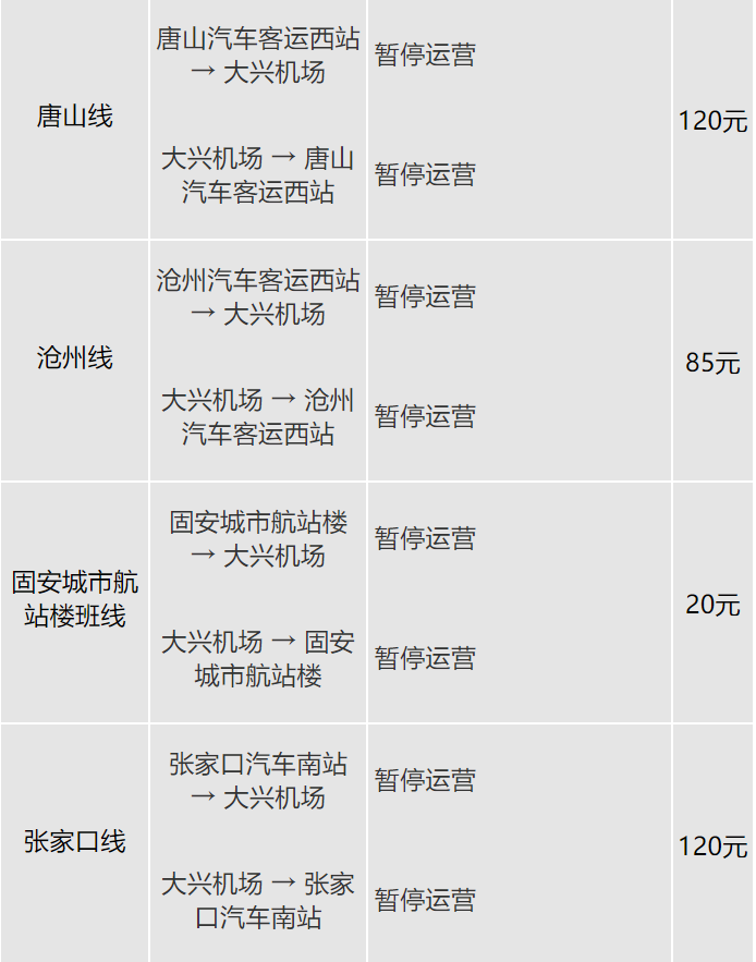 首都机场大巴时间(首都机场大巴 时间)